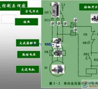 一例三相电动机单向运行控制的电路图