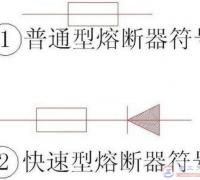 熔断器的图形符号和文字符号表示法