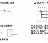 双控开关的三种接线方法，双控开关接线要点及布线特点说明