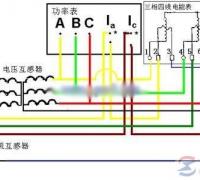 一例高压电压互感器和电流互感器的接线图