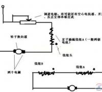 一例单相串励电动机的接线图