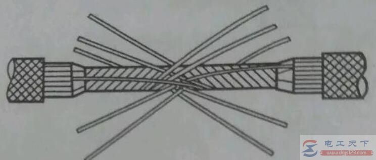 32平方毫米电缆线接头的连接方法