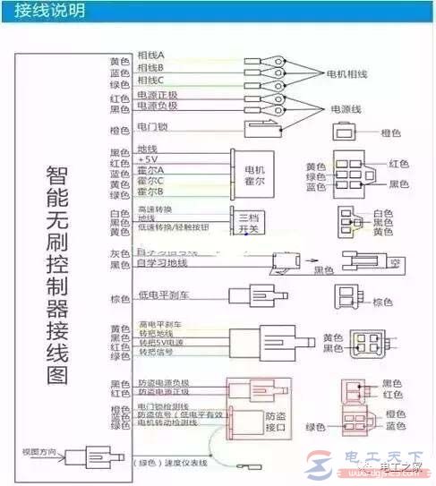 电动车控制器怎么接线，电动车控制器接线说明