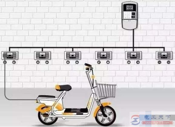 72v20安电动车充电时间多久，充电时间与充电器的关系