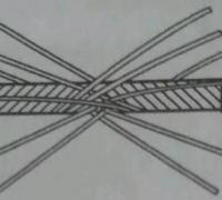 32平方毫米电缆线接头的连接方法