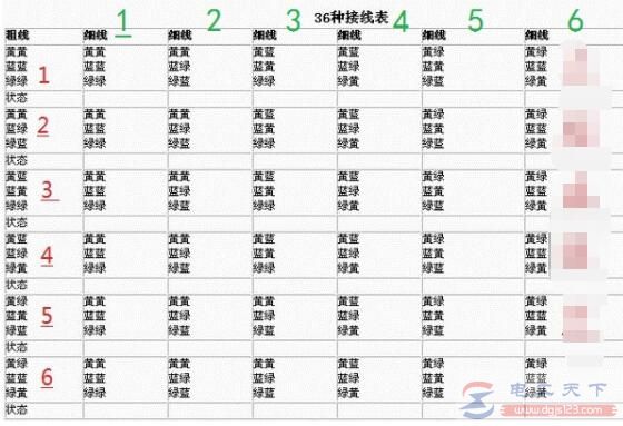 电动车电机的36种调法及使用技巧