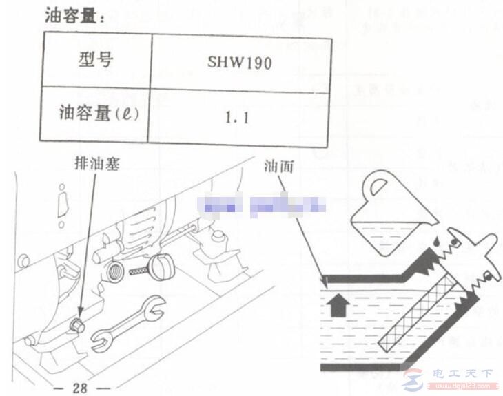 泽藤SHW190发电电焊机机油的更换步骤