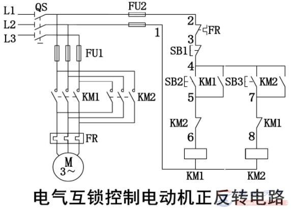 一例实现电动机电气互锁控制电路的电气原理图