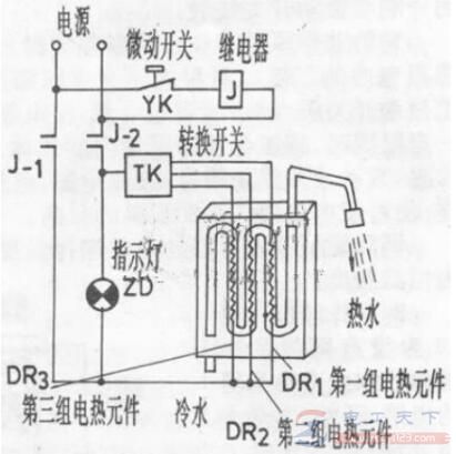 电热水器的工作原理及故障处理方法