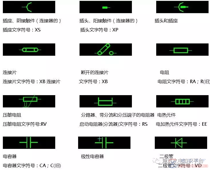 电气图纸设计之功能性文件用电气图形符号(2)
