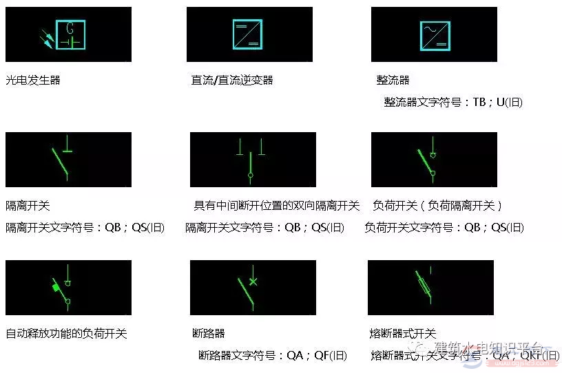 电气图纸设计之功能性文件用电气图形符号(3)