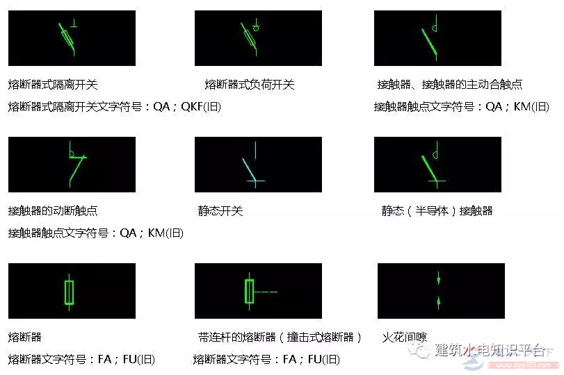 电气图纸设计之功能性文件用电气图形符号(4)