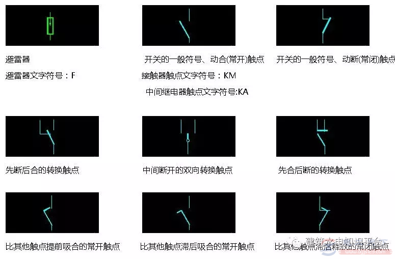 电气图纸设计之功能性文件用电气图形符号(5)