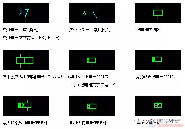 电气图纸设计之功能性文件用电气图形符号(8)