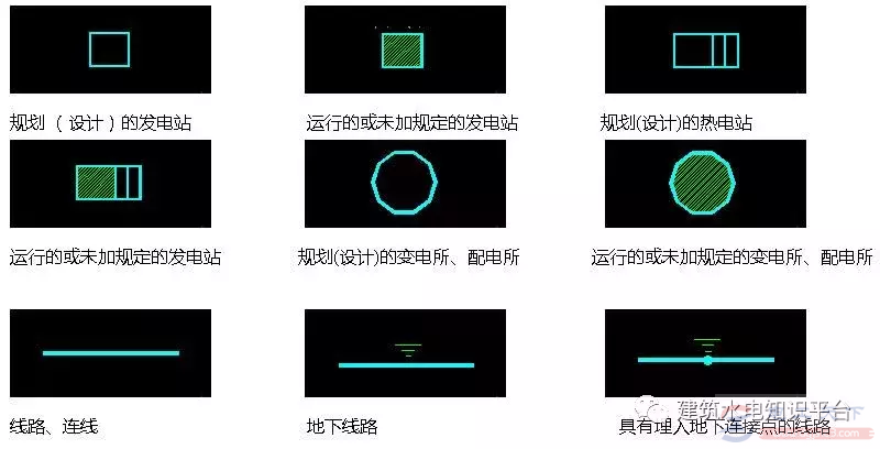 电气图纸设计之位置文件用电气图形符号(1)