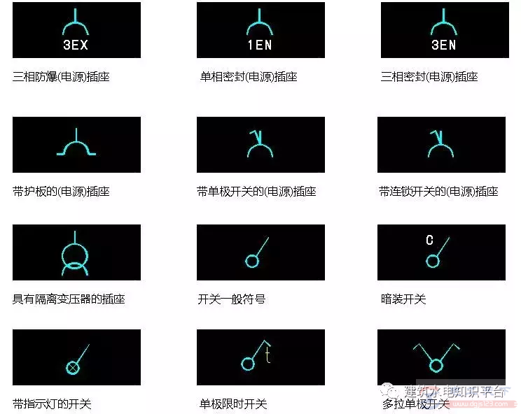 电气图纸设计之位置文件用电气图形符号(6)