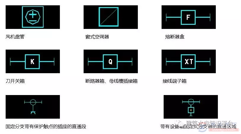 电气图纸设计之位置文件用电气图形符号(9)
