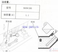 泽藤SHW190发电电焊机机油的更换步骤
