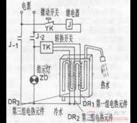 电热水器的工作原理及故障处理方法