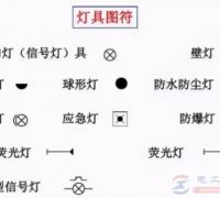 电气符号3：灯具图形符号大全