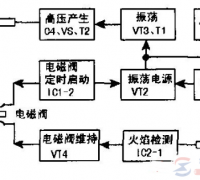 一例热水器脉冲电路的组成框图与电路原理图说明