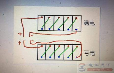 电动车故障问题：一段时间不骑，电瓶充不进电了