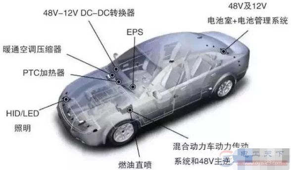 混动汽车12v小电池充电的工作原理说明