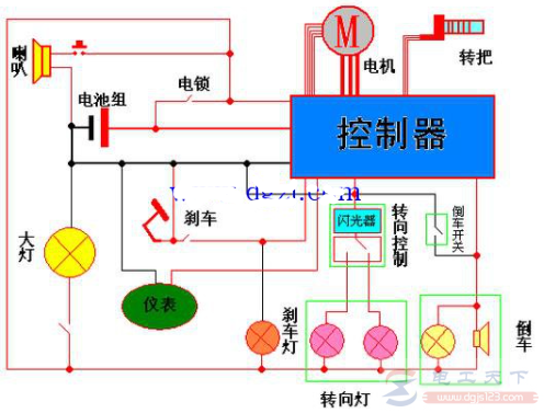 一例电瓶三轮车控制器的接线图