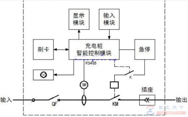 一文看懂交流充电桩的电气原理图