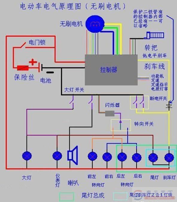 电动车有电不走什么问题，电机转动出故障了