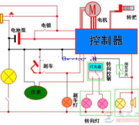 一例电瓶三轮车控制器的接线图