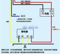 一例电动车gps防盗器安装接线图