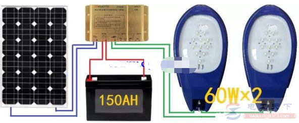 150Ah蓄电池可以接两个太阳能路灯