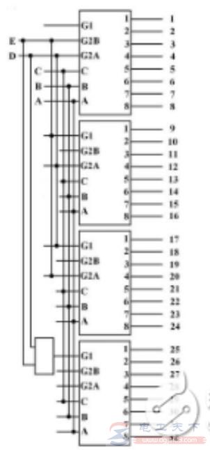 74HC138组成32线译码器的接线方法