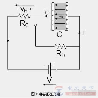 电容怎么充电和放电