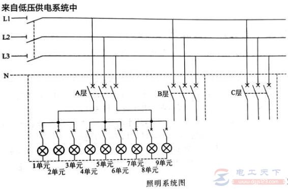 家用單相電在總零線斷后，用電器會燒壞嗎？
