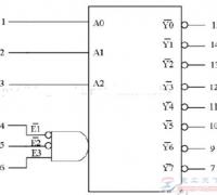 74hc138怎么组成16线译码器