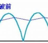 LED驱动电源中电容的作用