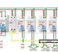 家里电路老跳闸的故障检修思路