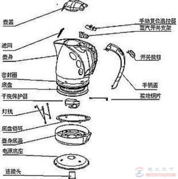 电热水壶加热后不能自动断开是什么原因