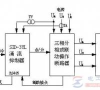 单相变压器励磁涌流的4大特点