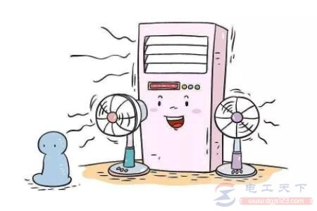 夏季开空调时如何设置最省电