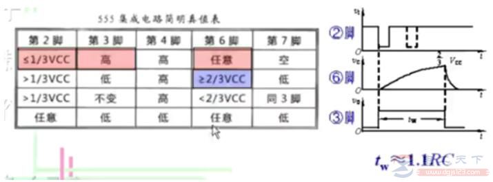 电路实例：NE555延时电路与NE555光控电路