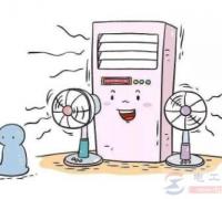 夏季开空调时如何设置最省电
