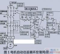 一例电动机自动往复运行的控制电路图
