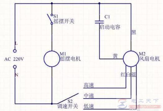 电风扇通电打开开关风扇不转怎么办