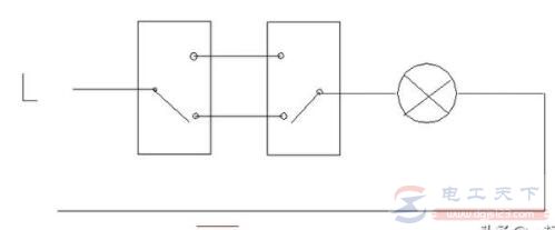 实例学习单开双控开关与双开双控开关的接线方法
