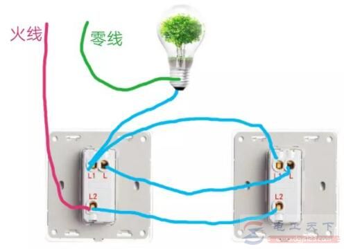 一文看懂一灯双控的二种接线方法