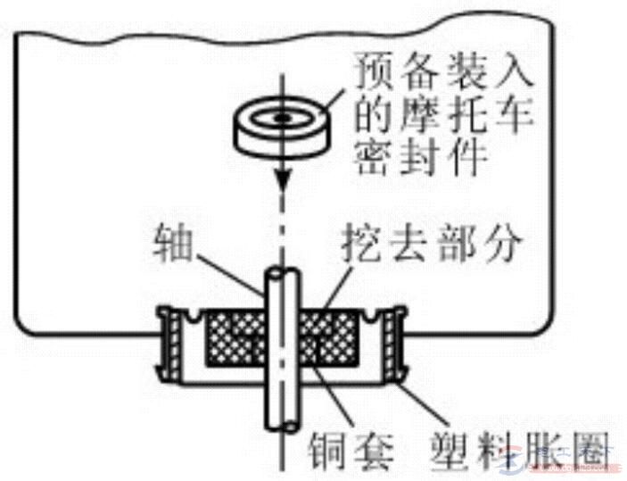 洗衣机脱水桶漏水怎么办，应急办法看一看