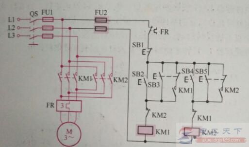 一例接触器连锁点动和长动正反转控制线路